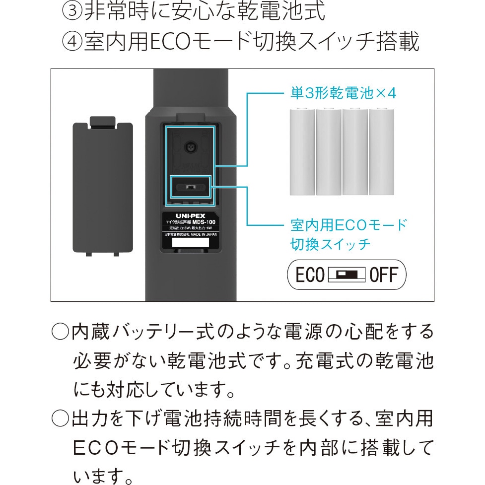 MDS-100 マイク型拡声器 ユニペックス(UNI-PEX) ハンドタイプ - 【通販