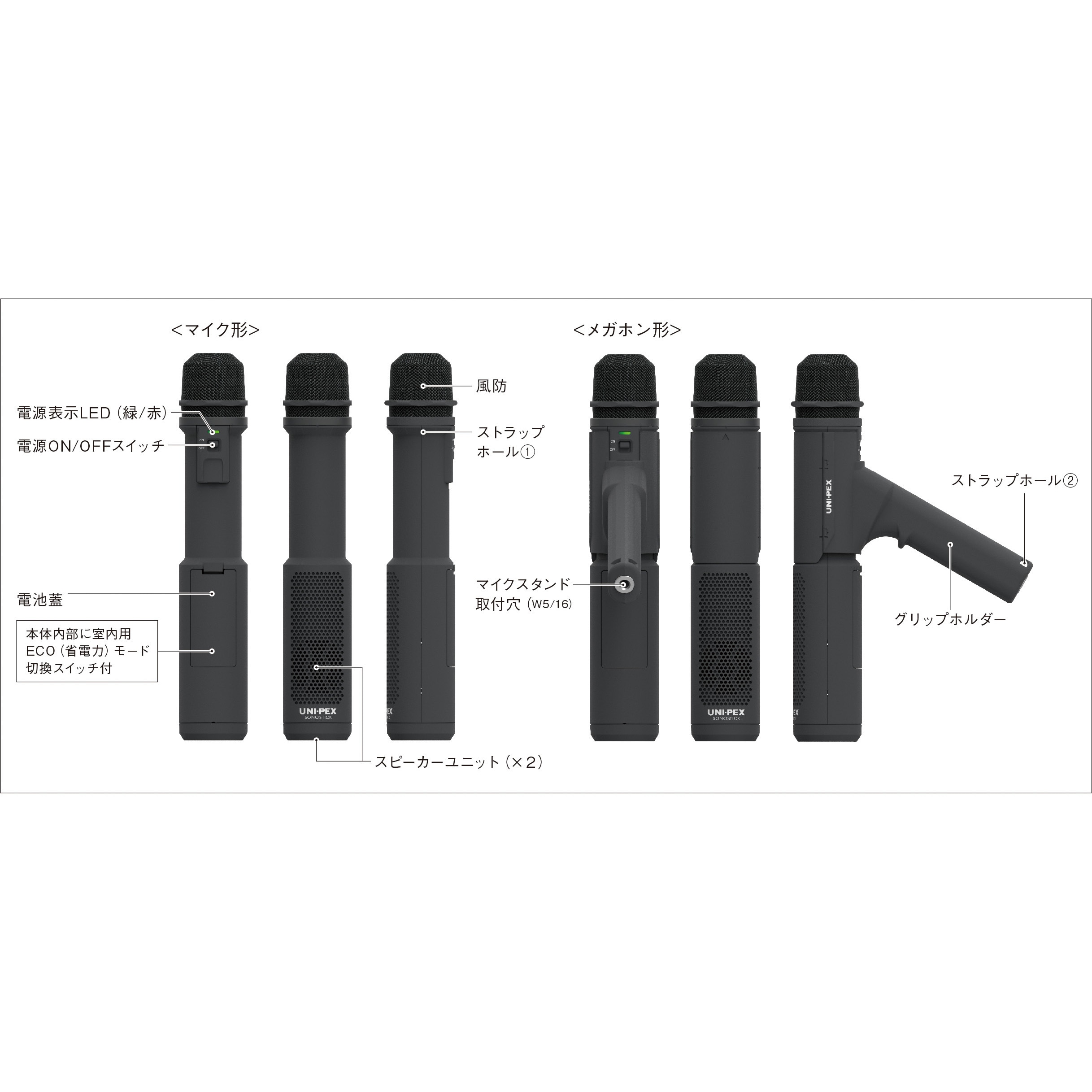 MDS-100 マイク型拡声器 ユニペックス(UNI-PEX) ハンドタイプ