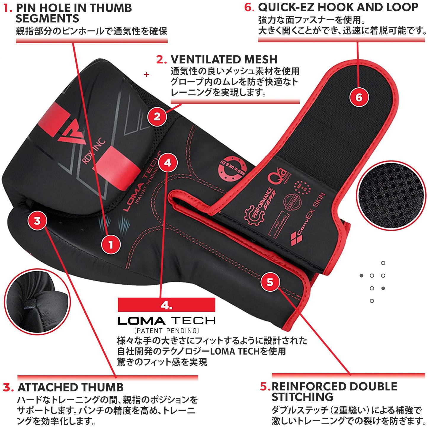 RDX524 KARAシリーズ ボクシンググローブ RDX SPORTS マット
