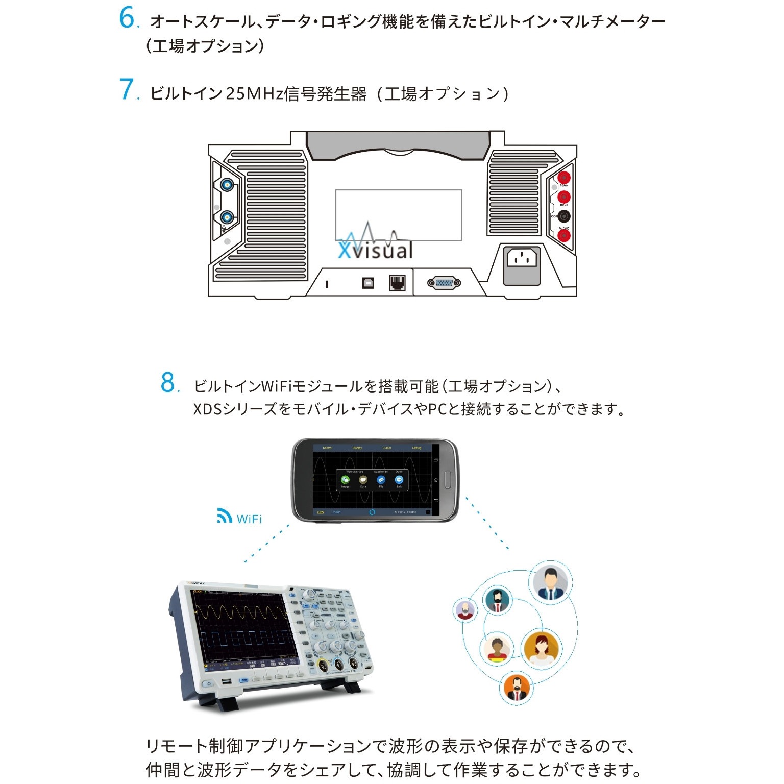 XDS3104E デジタル・オシロスコープ XDS3000シリーズ (60MHz～200MHz