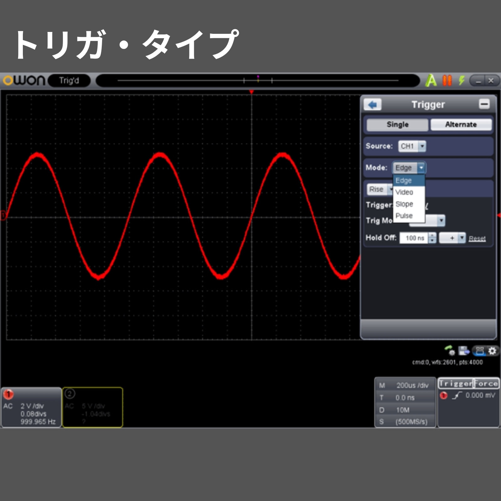 VDS1022 PCベース・オシロスコープ VDS1000シリーズ (25MHz/100M 
