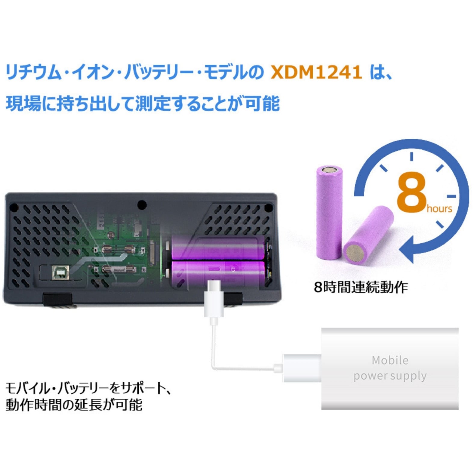 XDM1241 ベンチトップ・マルチメーター XDM1000シリーズ (4½桁 