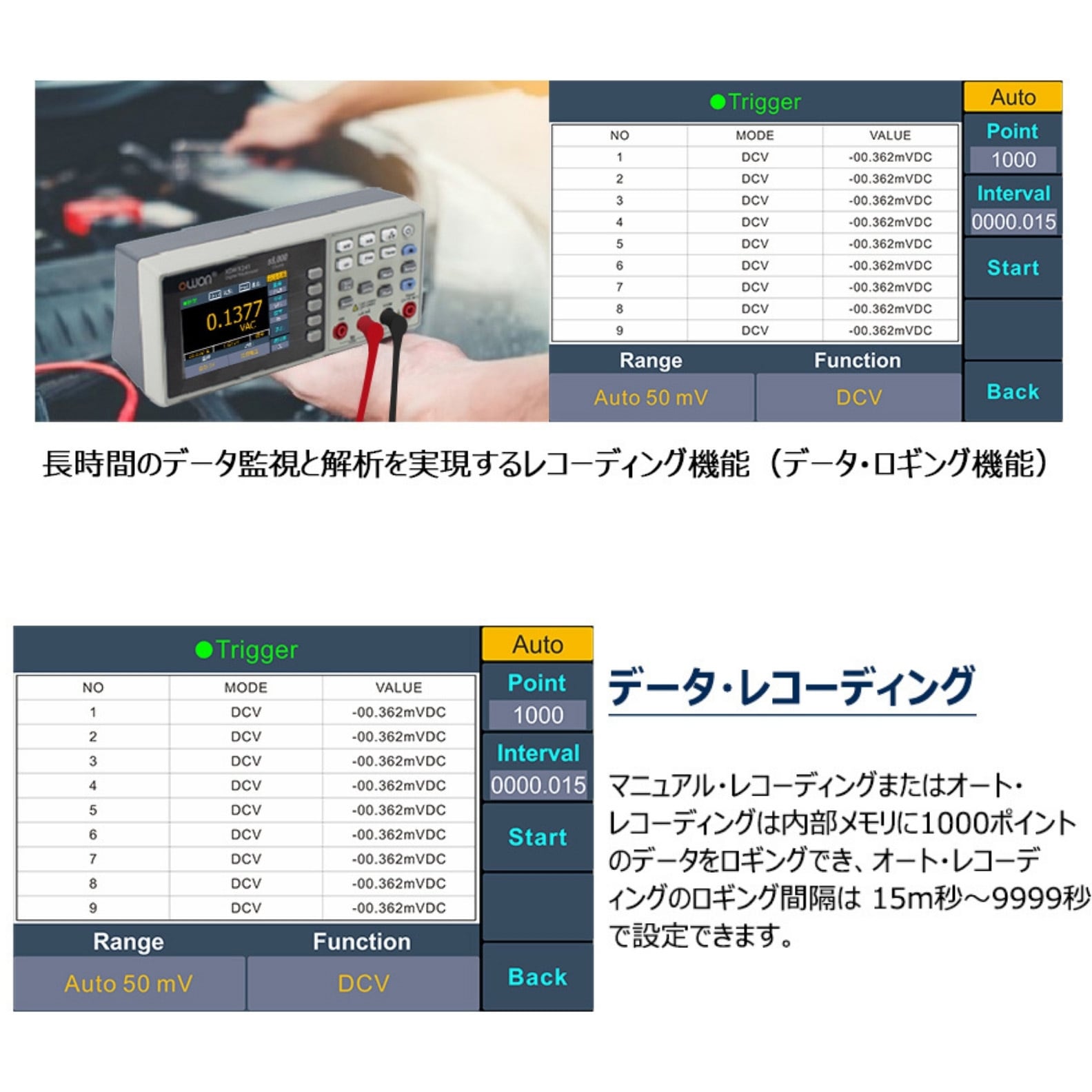 XDM1241 ベンチトップ・マルチメーター XDM1000シリーズ (4½桁