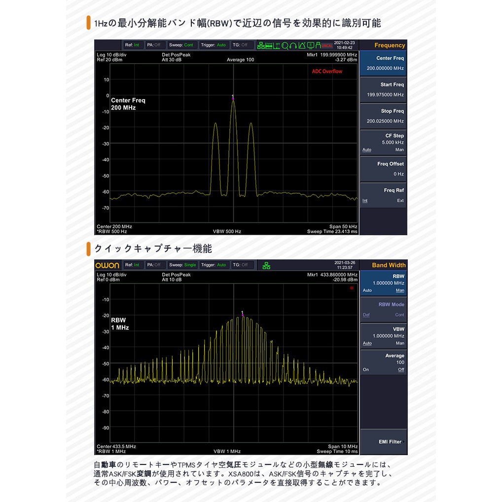 XSA805 500MHz～1.5GHz、-160 dBm、<-80dBc/Hzスペクトラム