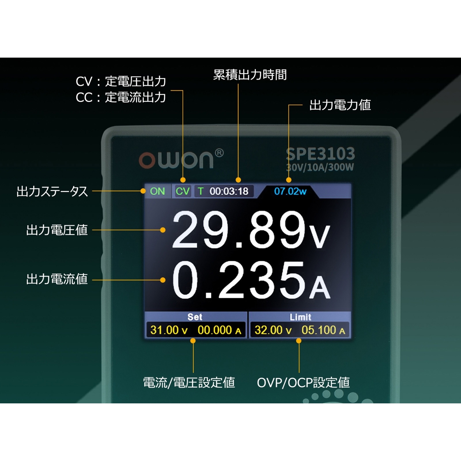 SPE3102 プログラマブル直流電源 SPEシリーズ OWON 10A SPE3102 【通販
