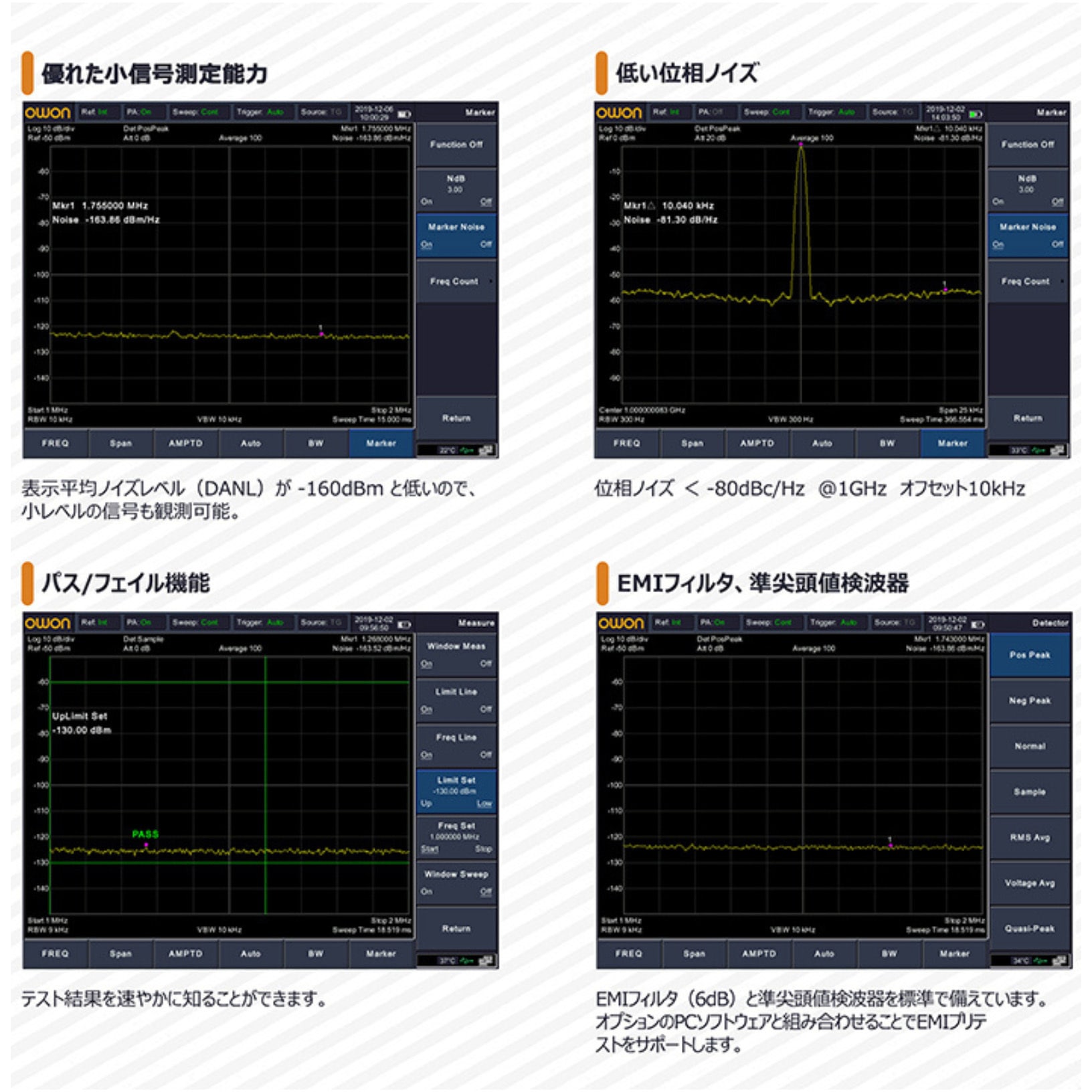 H&Tサマ 確認ページ HSA1036-TG ハンドヘルド・スペクトラム・アナライザ HSA1000 シリーズ