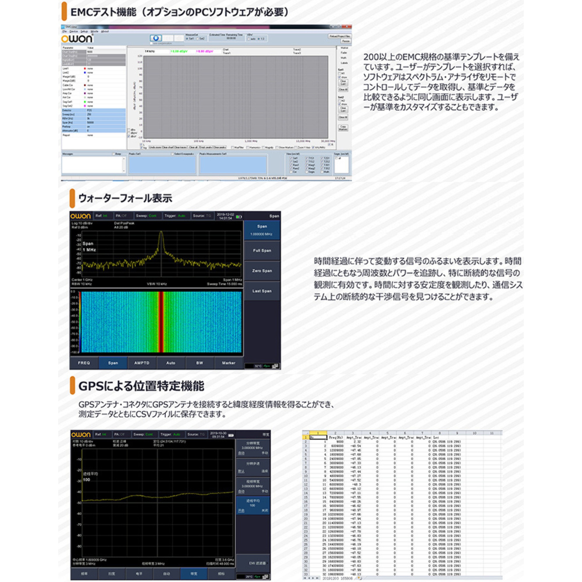 HSA1036-TG ハンドヘルド・スペクトラム・アナライザ HSA1000 シリーズ