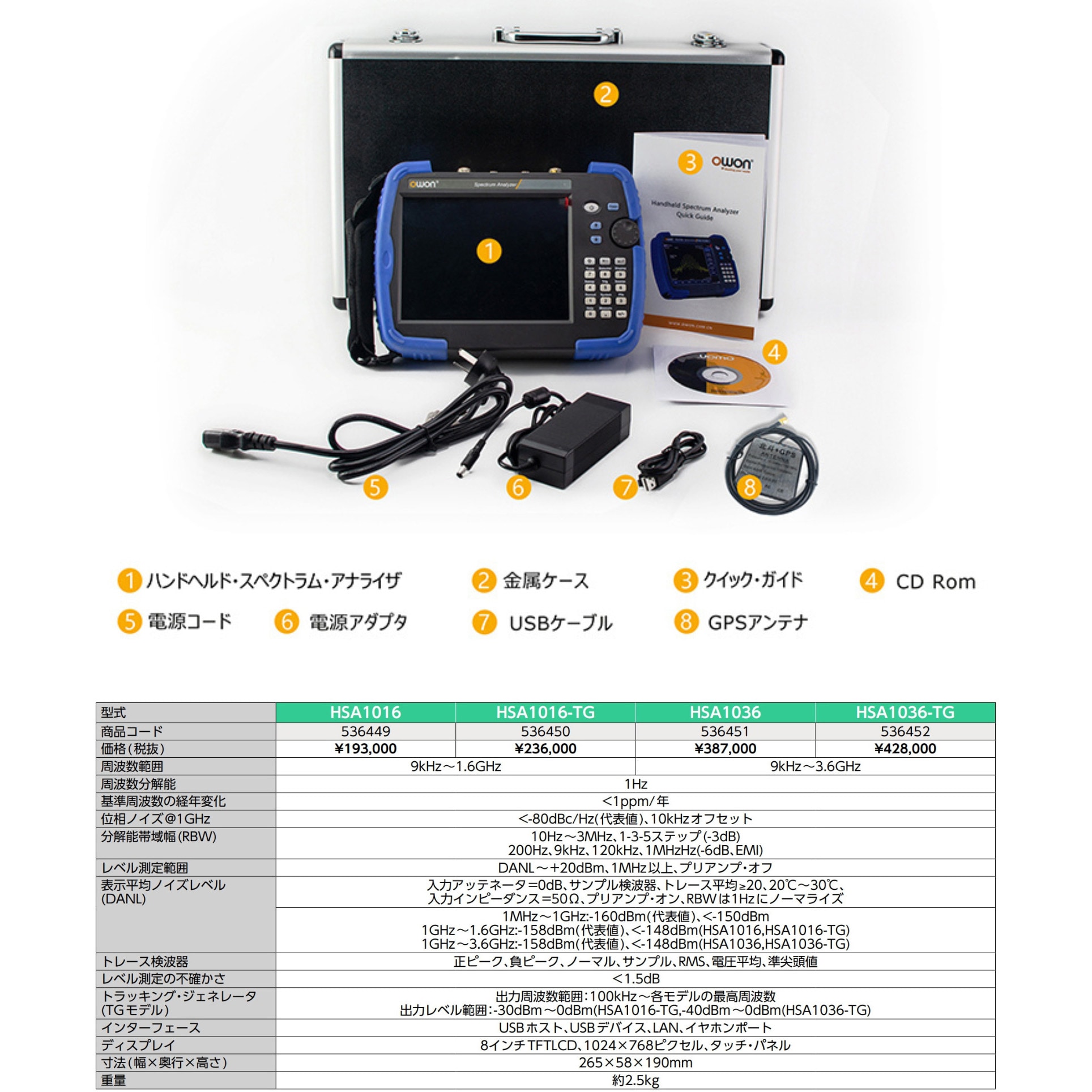HSA1036-TG ハンドヘルド・スペクトラム・アナライザ HSA1000 シリーズ