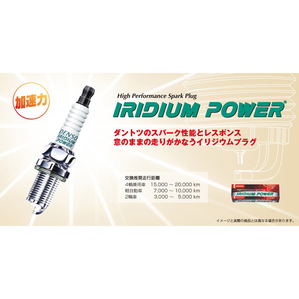 ◎イリジウムパワー ＩＵＨ２７◎デンソー　プラグ　加速力アップ　DENSO　スパークプラグ　新品　１本