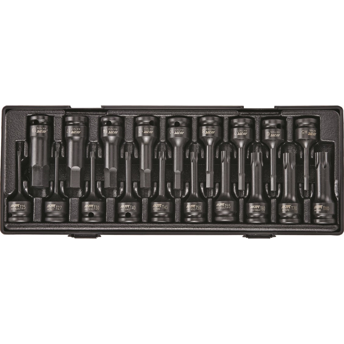 JTCK4191 12.7mm 19PCSインパクトビットソケットセット 1個 JTC 【通販モノタロウ】