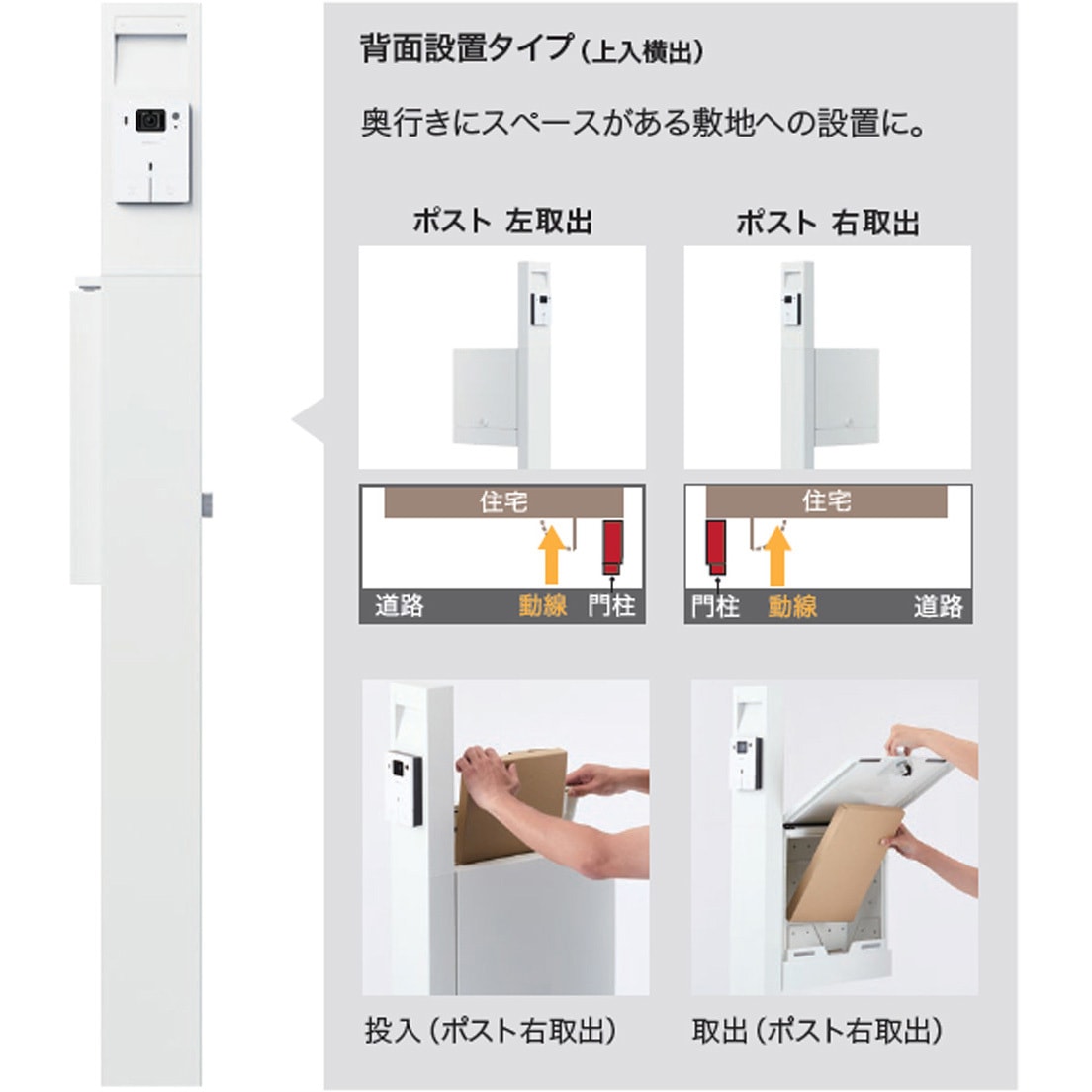 KS-GP21A-NH-M4-W 門柱ユニット(ポストのみ付属タイプ) NASTA(ナスタ