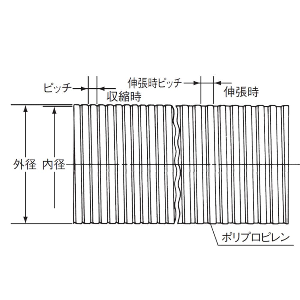21184-075 耐熱ダクトホース TAC硬質ダクトPP 21184シリーズ TOTAKU
