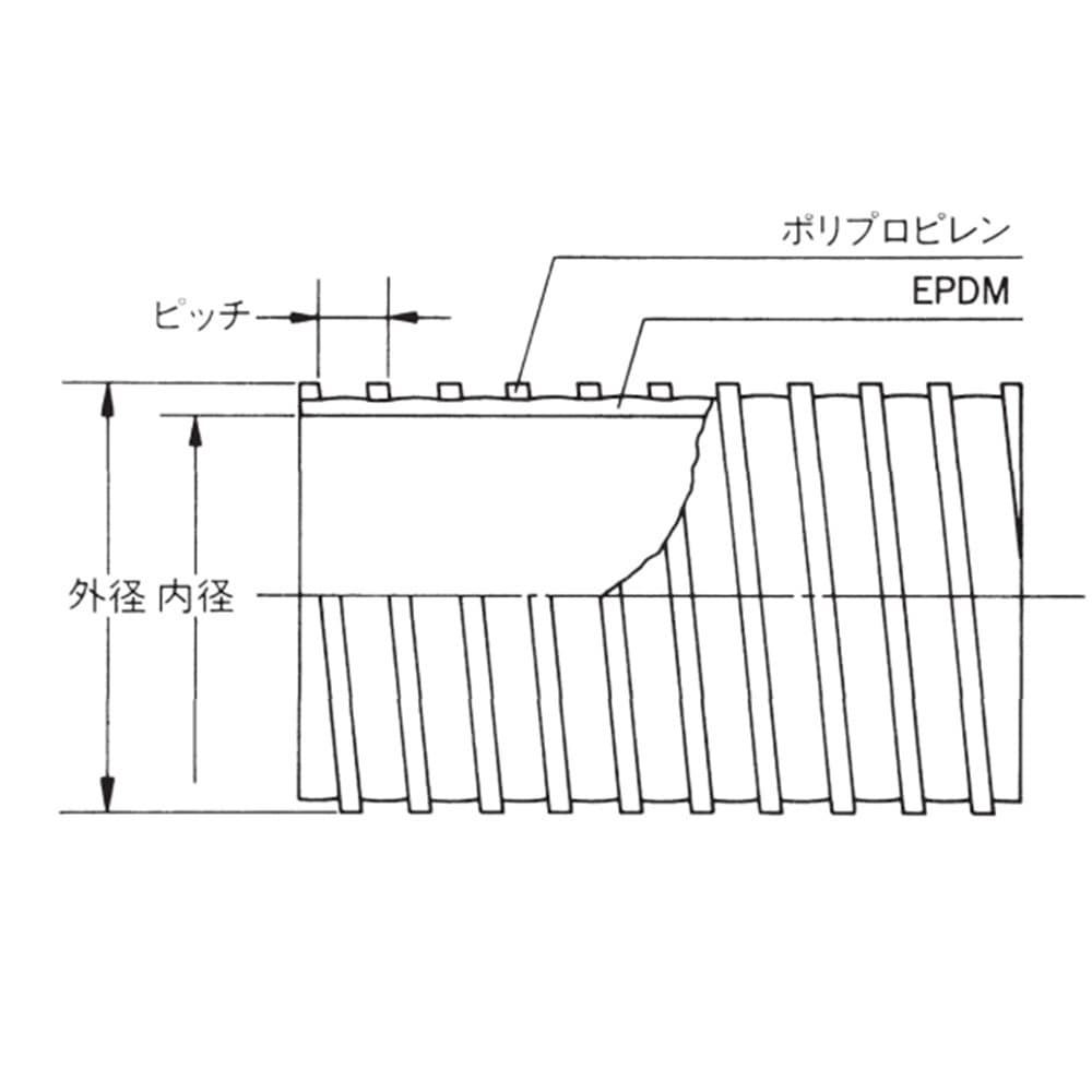 21108-038 耐寒耐熱ダクトホース TACヘランダクト 21108シリーズ
