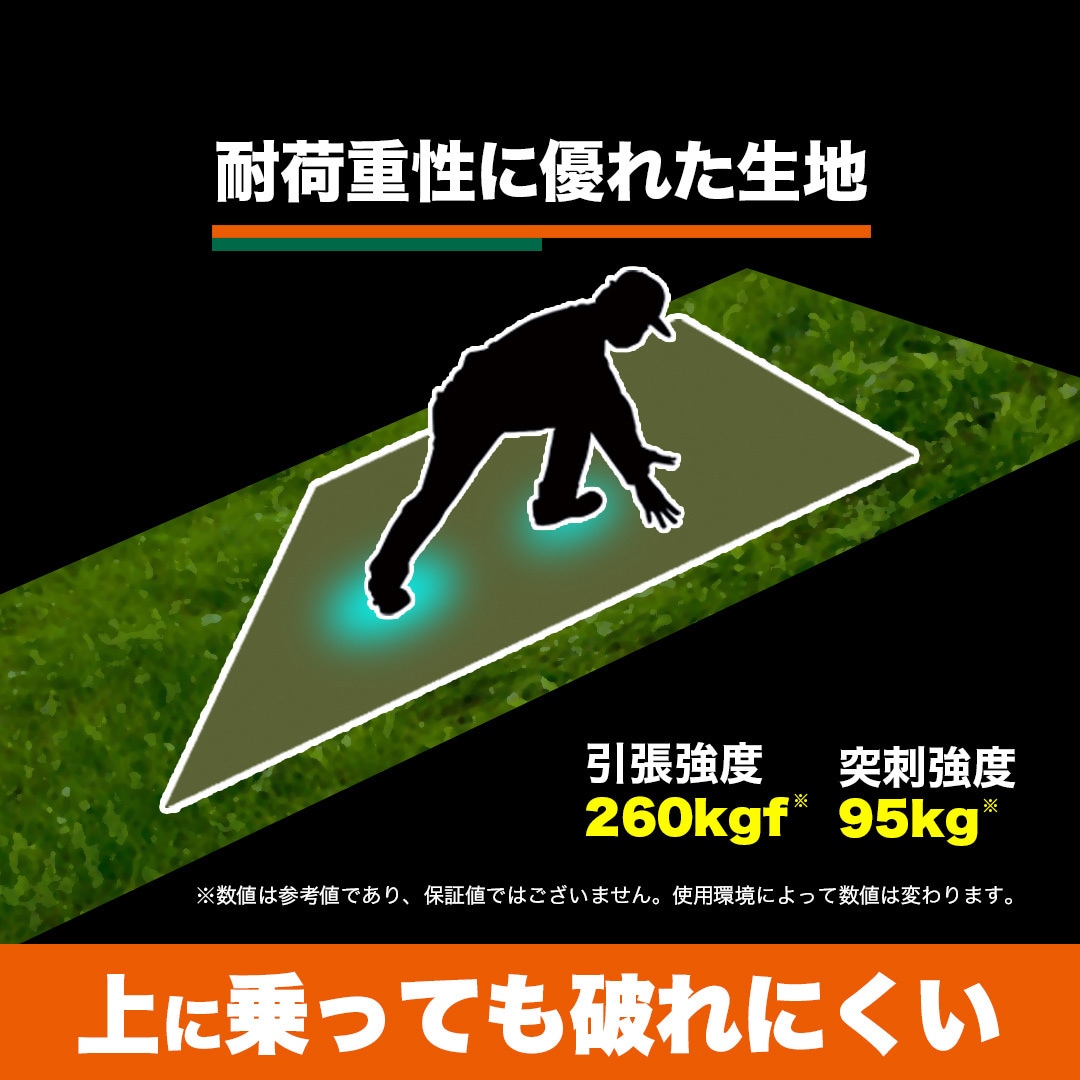 TWP70001827 耐水シートUV #7000 TRUSCO ODグリーン/ブラック色 呼び縦 