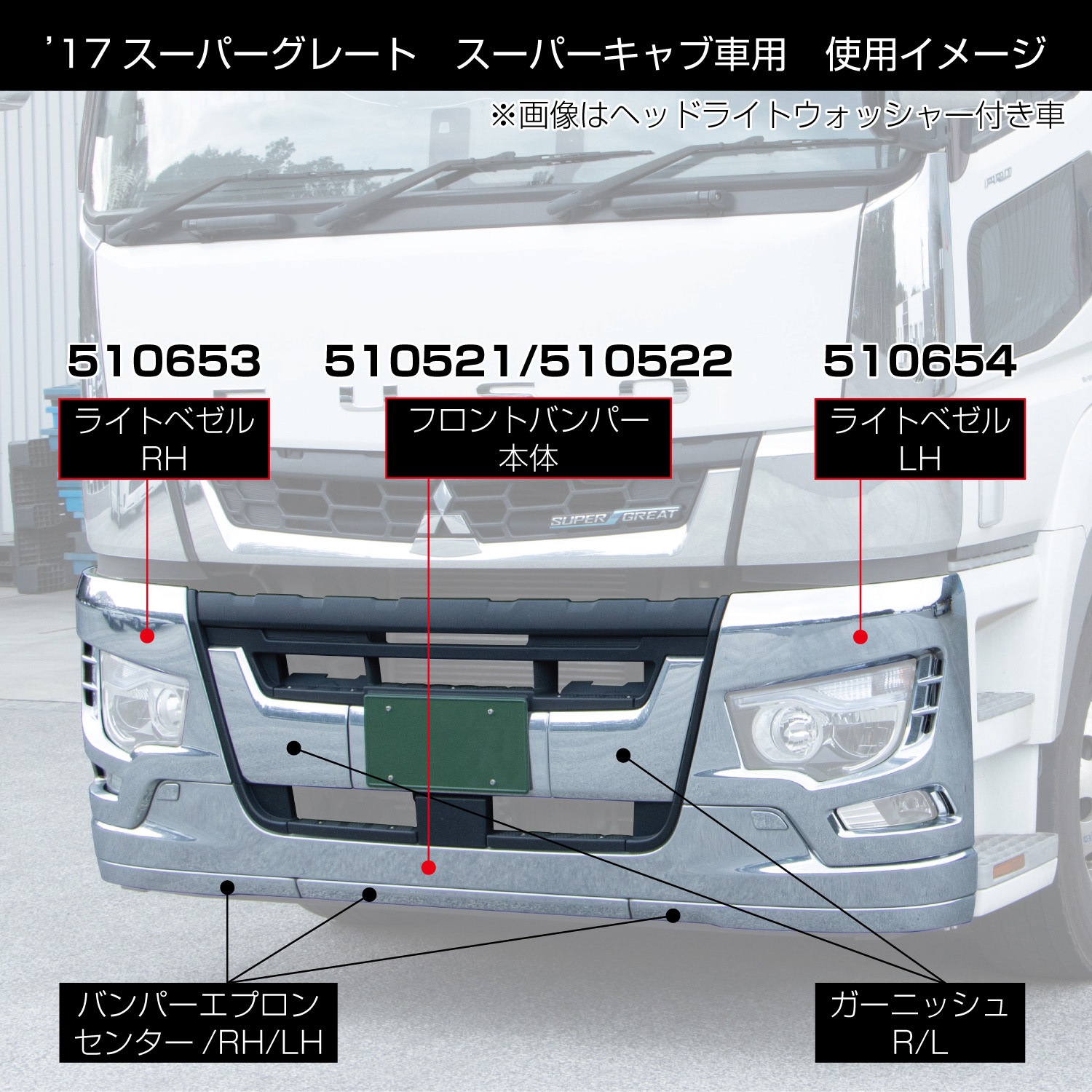 ふそう大型'17スーパーグレートスーパーキャブ用ヘッドライトベゼル