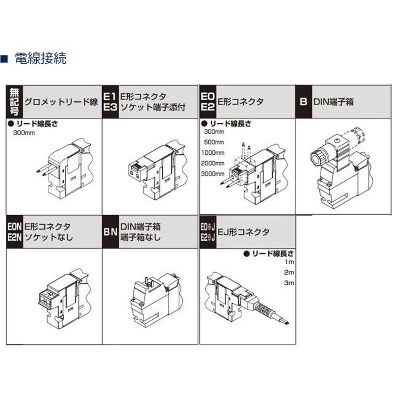 道具、工具 CKD 【個人宅】 【キャンセル】電動アクチュエータ ガイド