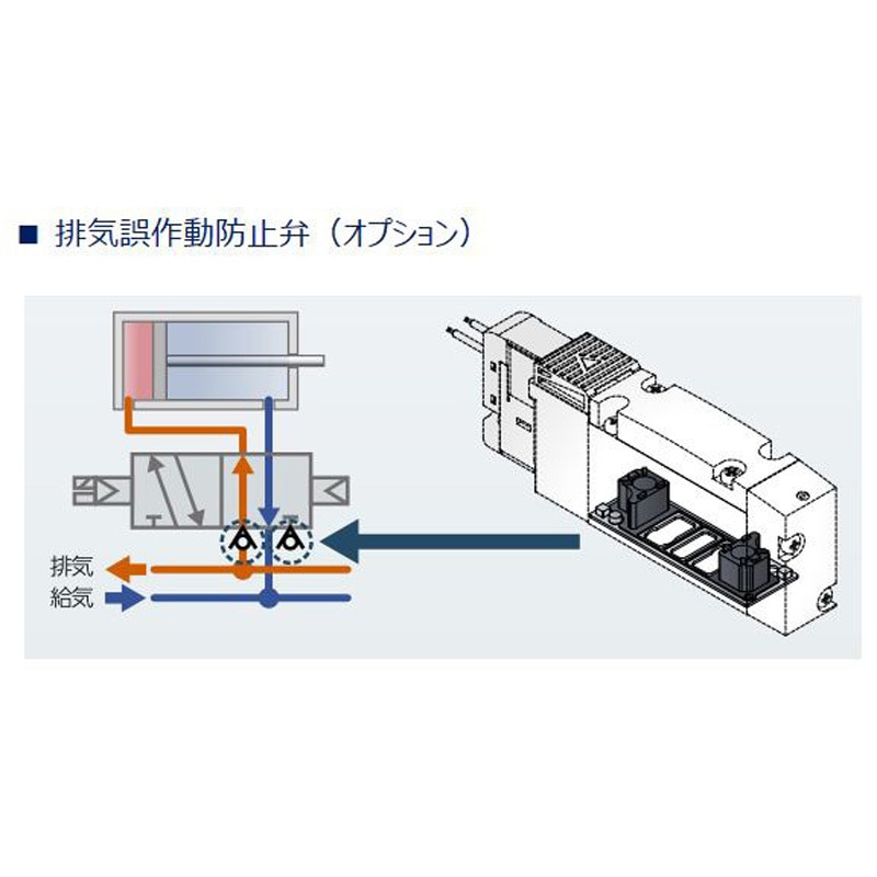 s様 12post デッキパーツ 12post デッキパーツ ZX-5