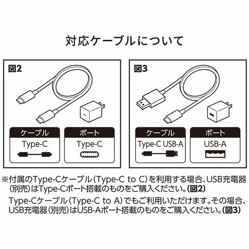 YBP-1025 リチウムイオンバッテリー 10.8Vシリーズ 高枝ガーデン