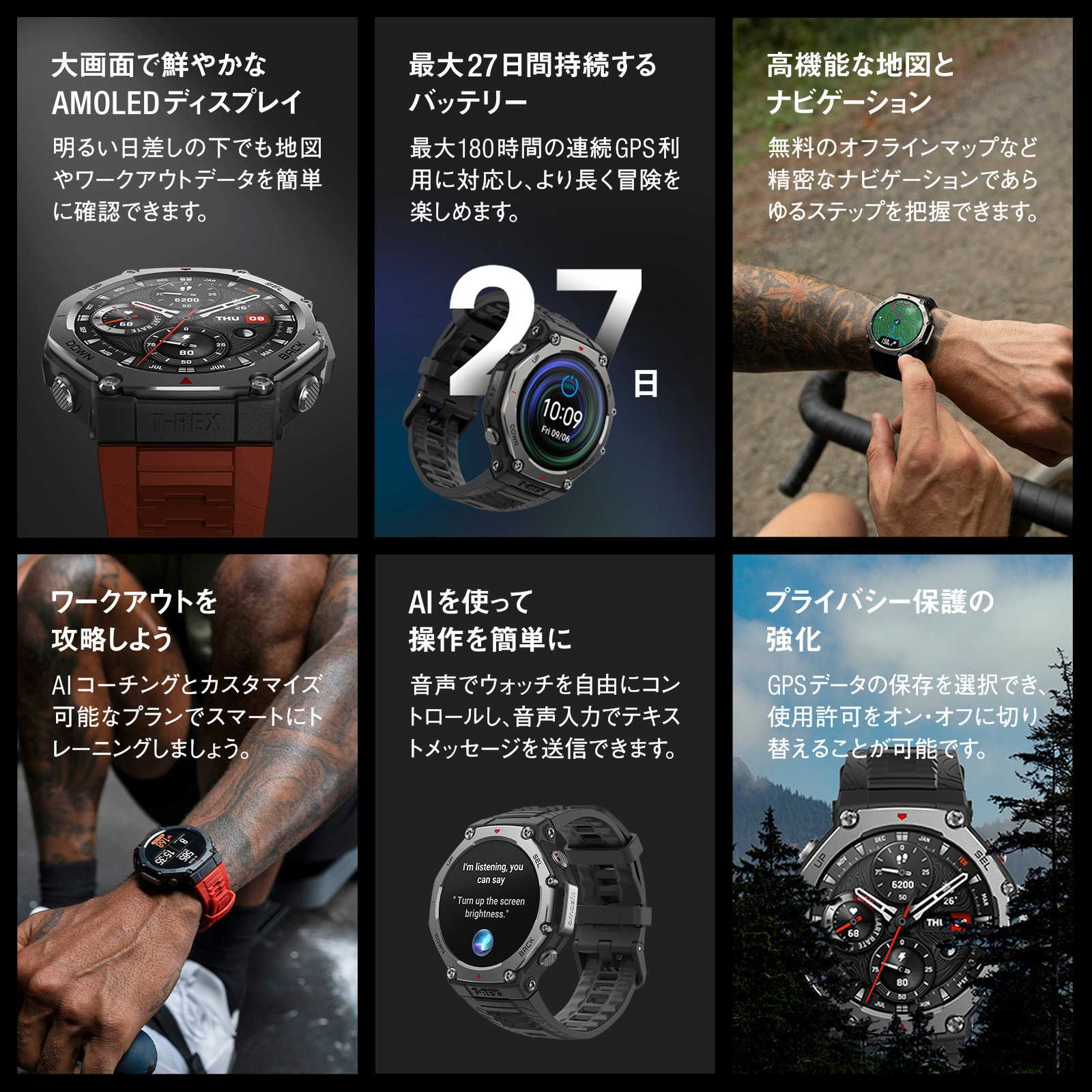 SP170069-C218 T-Rex3 AMAZFIT オニキスブラック色 SP170069-C218