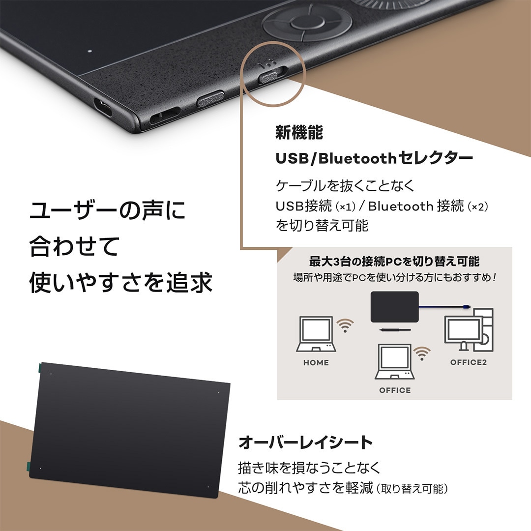 PTK670K0C ペンタブレット Wacom Intuos Pro 2025 wacom(ワコム