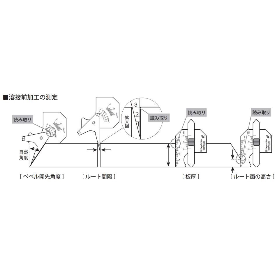 WG-1FKD 溶接ゲージ 1個 SK(新潟精機) 【通販モノタロウ】