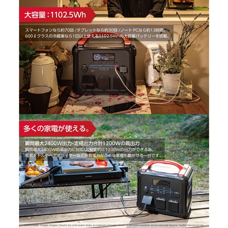 PPS1100W2F リン酸マンガンリチウムイオン ポータブル電源 1個