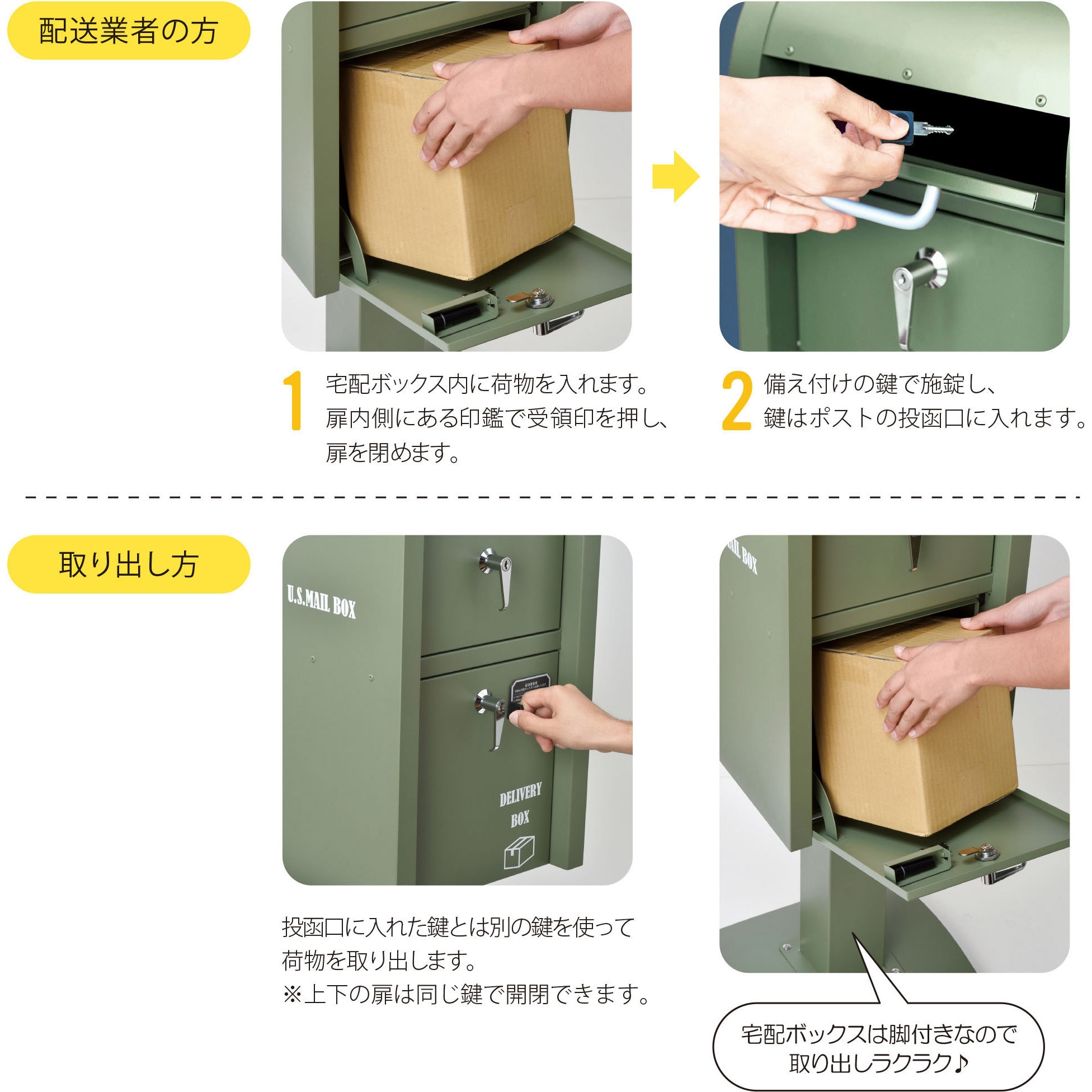 S22-0521-RD 宅配BOX付スタンドポスト U.S. 1台 セトクラフト 【通販