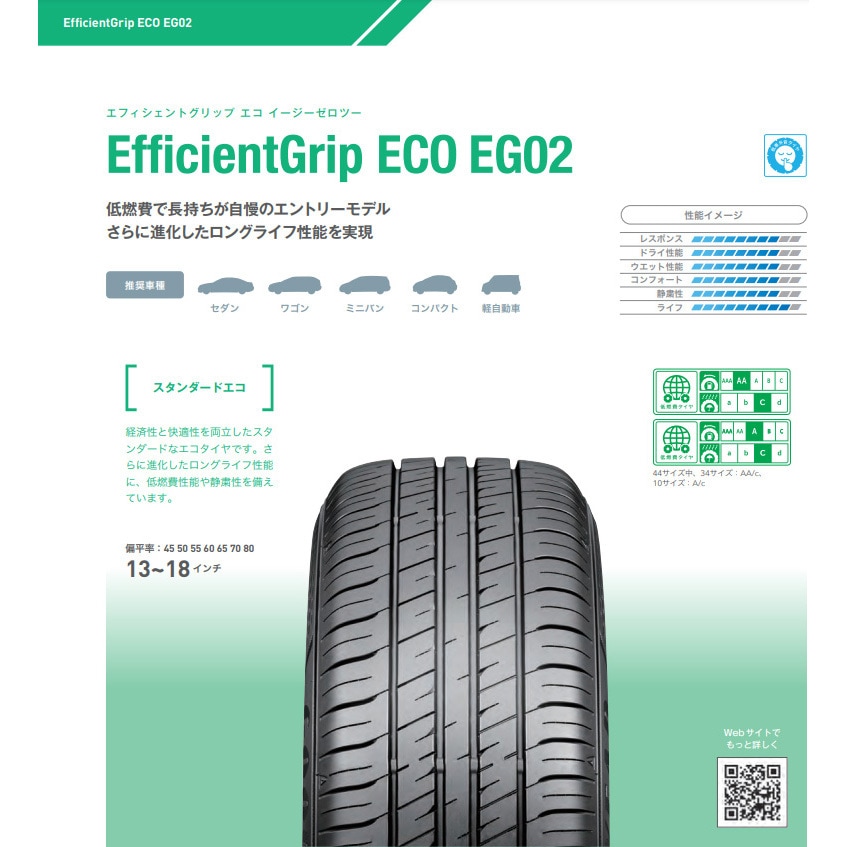 EfficientGrip ECO EG02 【サマータイヤ4本set】 GOODYEAR