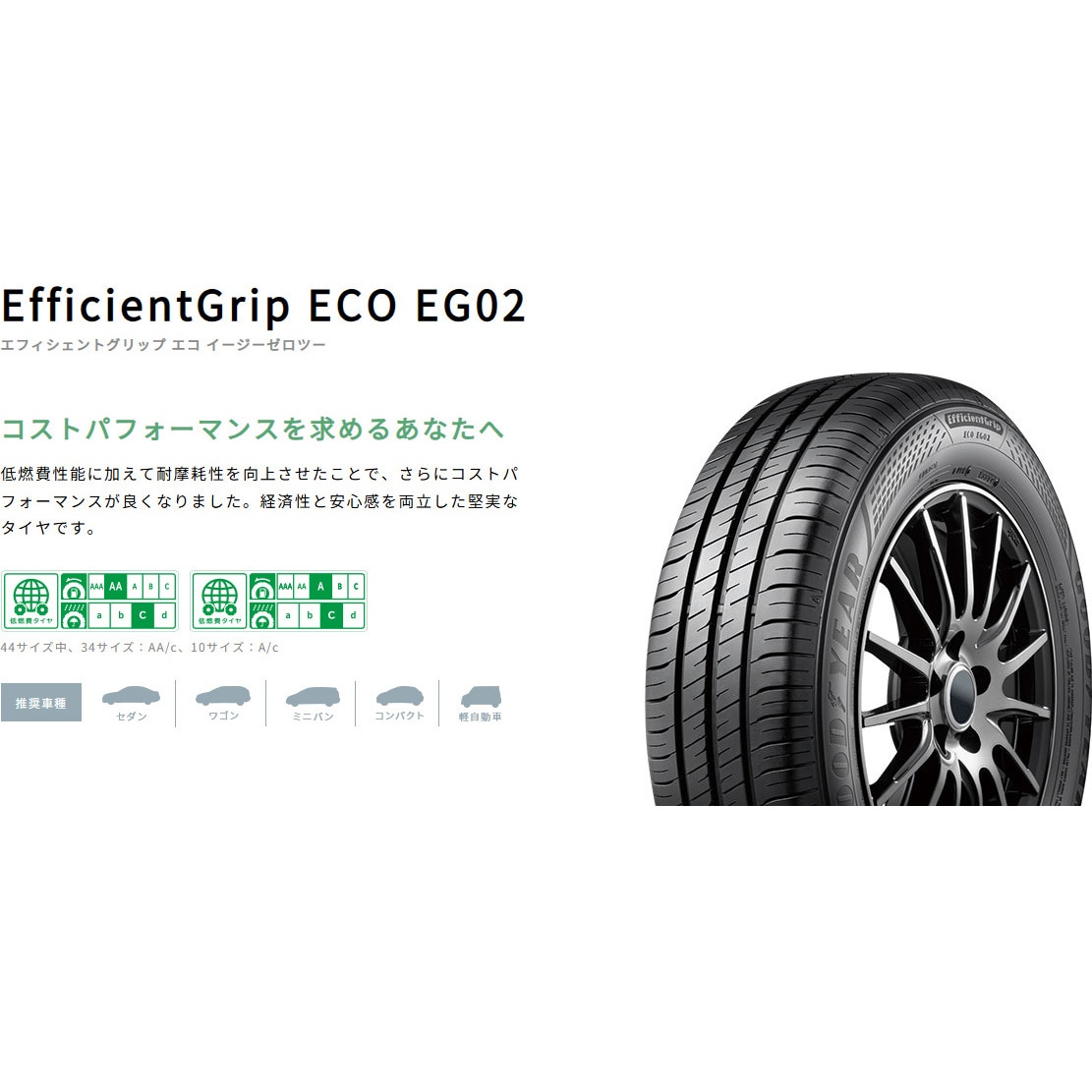 EfficientGrip ECO EG02 【サマータイヤ4本set】 GOODYEAR