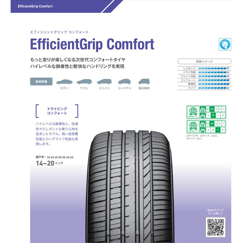 EfficientGrip Comfort 【サマータイヤ4本set】 GOODYEAR(グッドイヤー