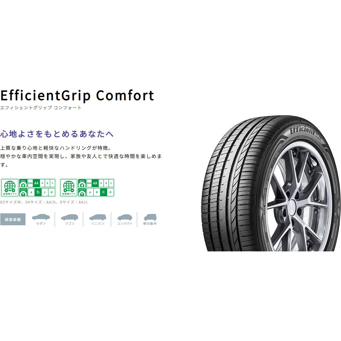 EfficientGrip Comfort 【サマータイヤ4本set】 GOODYEAR(グッドイヤー
