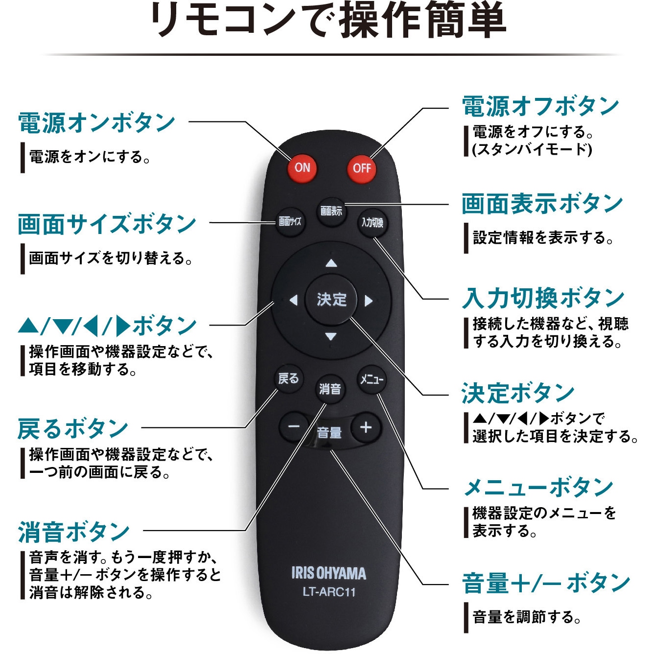 IRIS OHYAMA#リモコン付#液晶テレビ#取説有り#アイリスオーヤマ