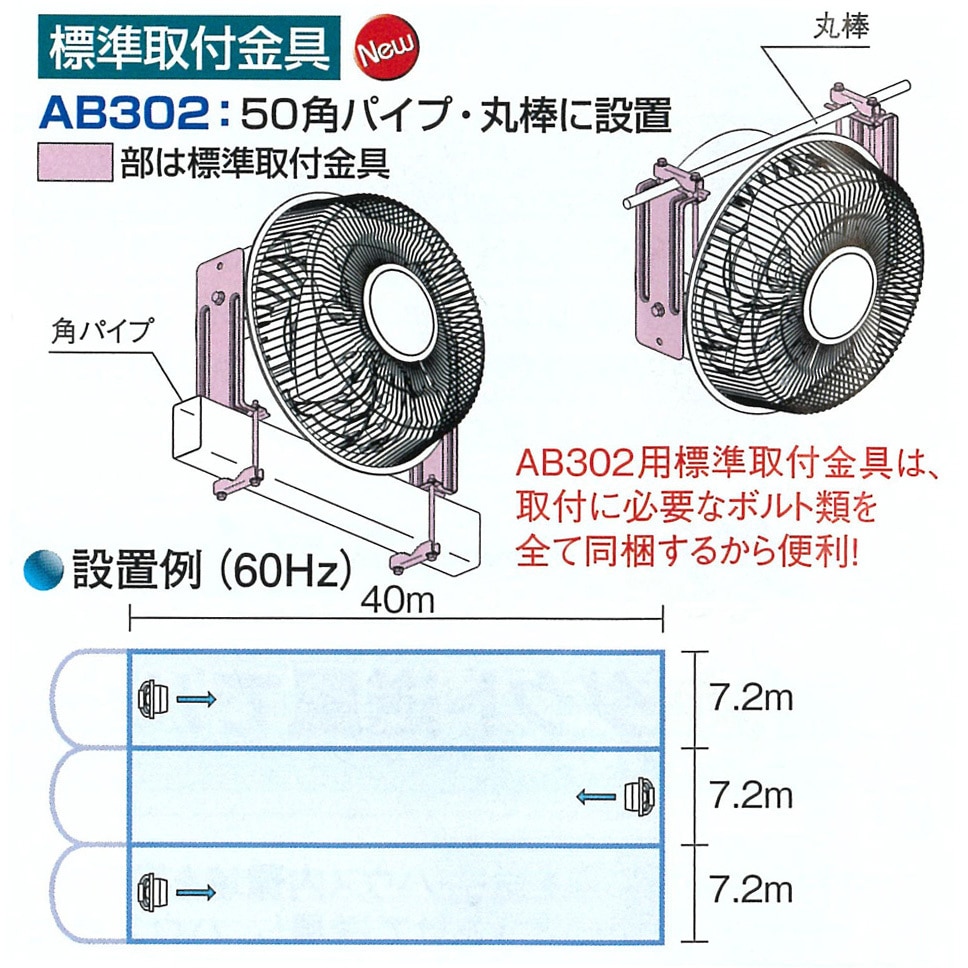 AB3021P 循環扇 エアビーム 1台 フルタ電機 【通販モノタロウ】