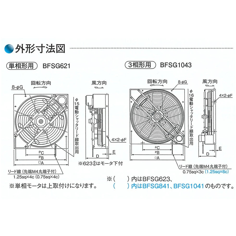 TNH146(50Hz) ベルト駆動換気扇 シャッタなし 1台 フルタ電機 【通販