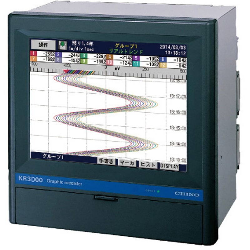 KR3D21-G0A-NNN グラフィックレコーダ 1台 CHINO(チノー) 【通販