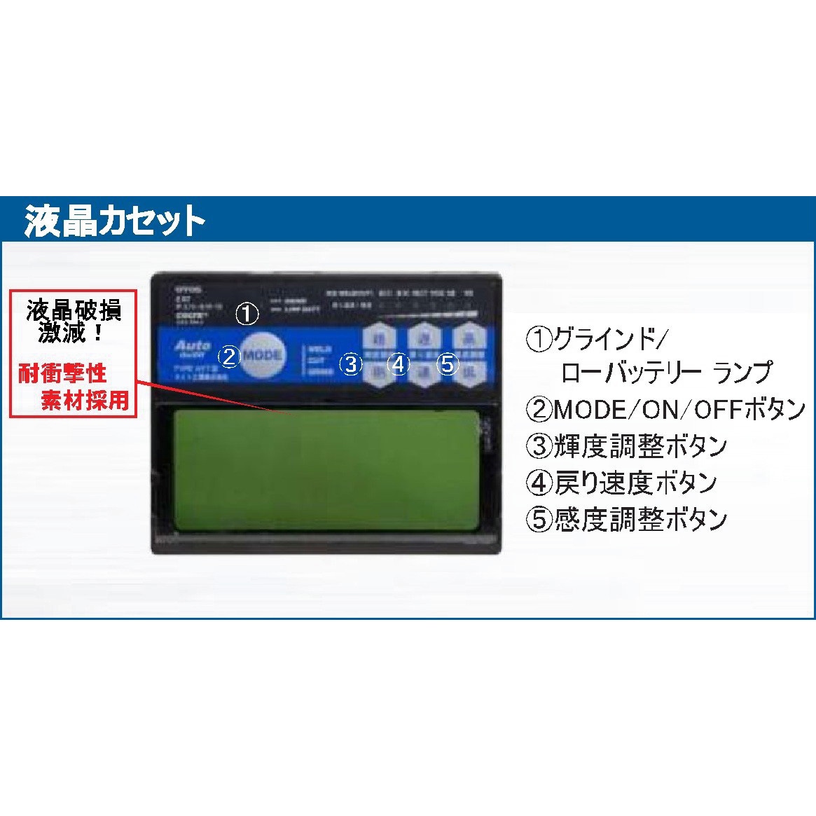 HYTⅢーH(ヘルメット取付型) 超高速遮光面 レインボーマスク 1台 HYTⅢーH(ヘルメット取付型) 超高速遮光面 レインボーマスク 1台