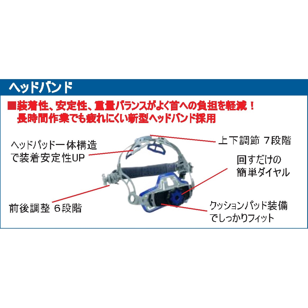 HYTⅢーH(ヘルメット取付型) 超高速遮光面 レインボーマスク 1台