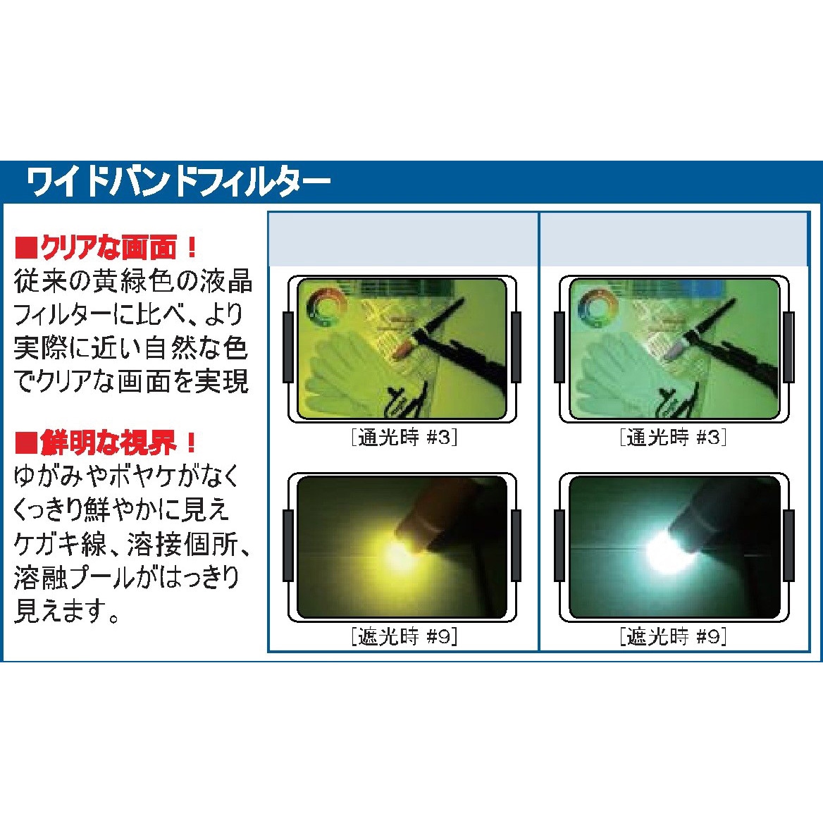 HYTⅢーH(ヘルメット取付型) 超高速遮光面 レインボーマスク 1台