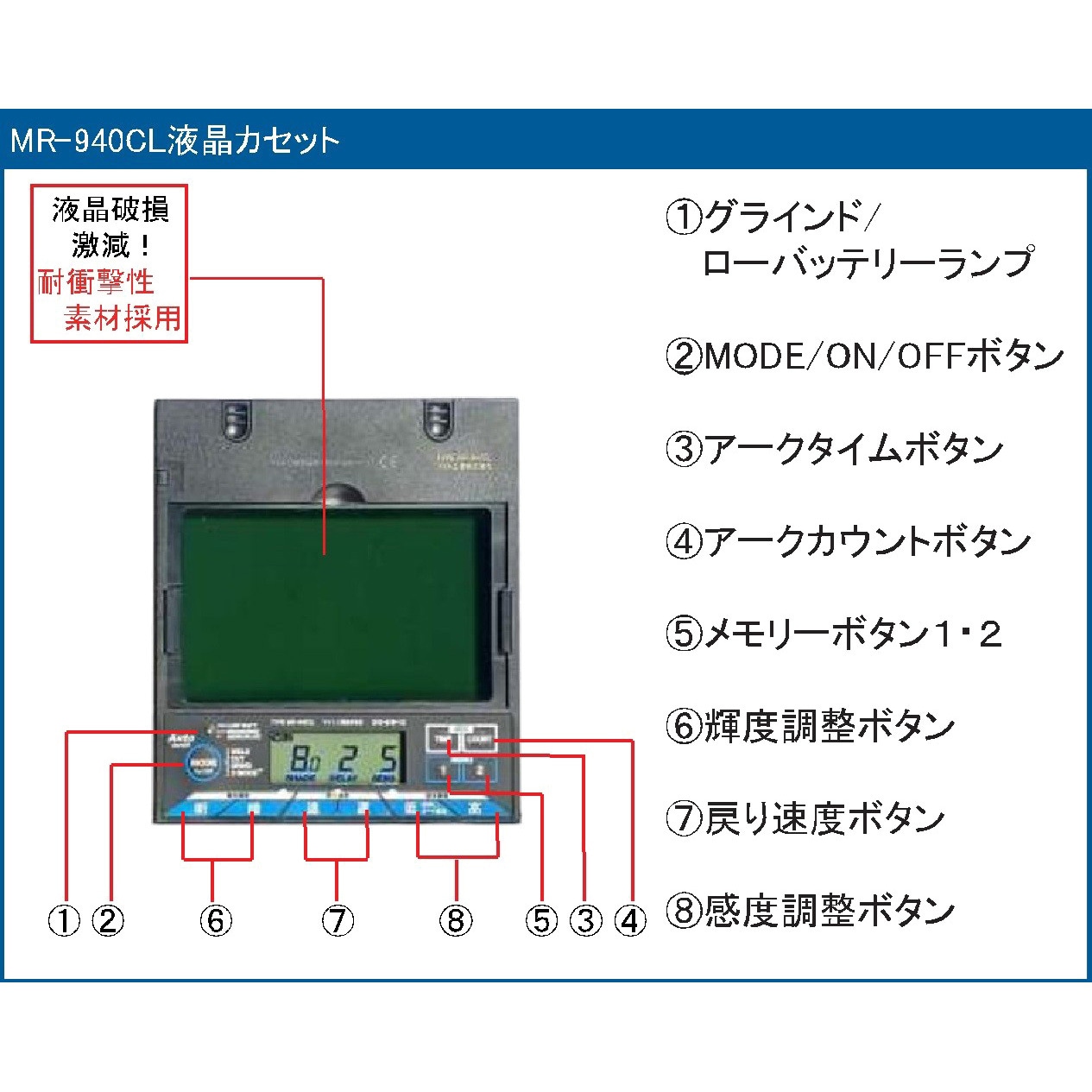 MR-940CL-C(キャップ型) 超高速遮光面 レインボーマスク 1台 マイト