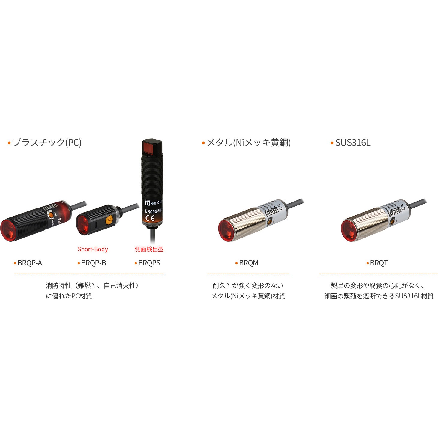 円柱型光電センサBRQPSシリーズ 1セット(2個) AUTONICS(オートニクス) 【通販モノタロウ】