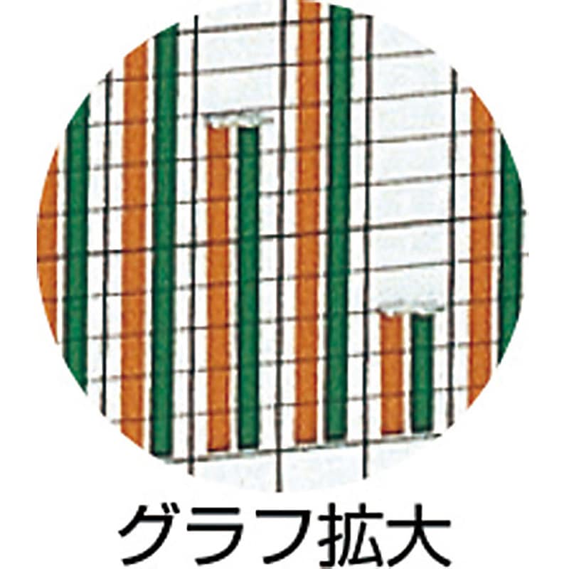 SG220 小型グラフ 1枚 日本統計機 【通販モノタロウ】