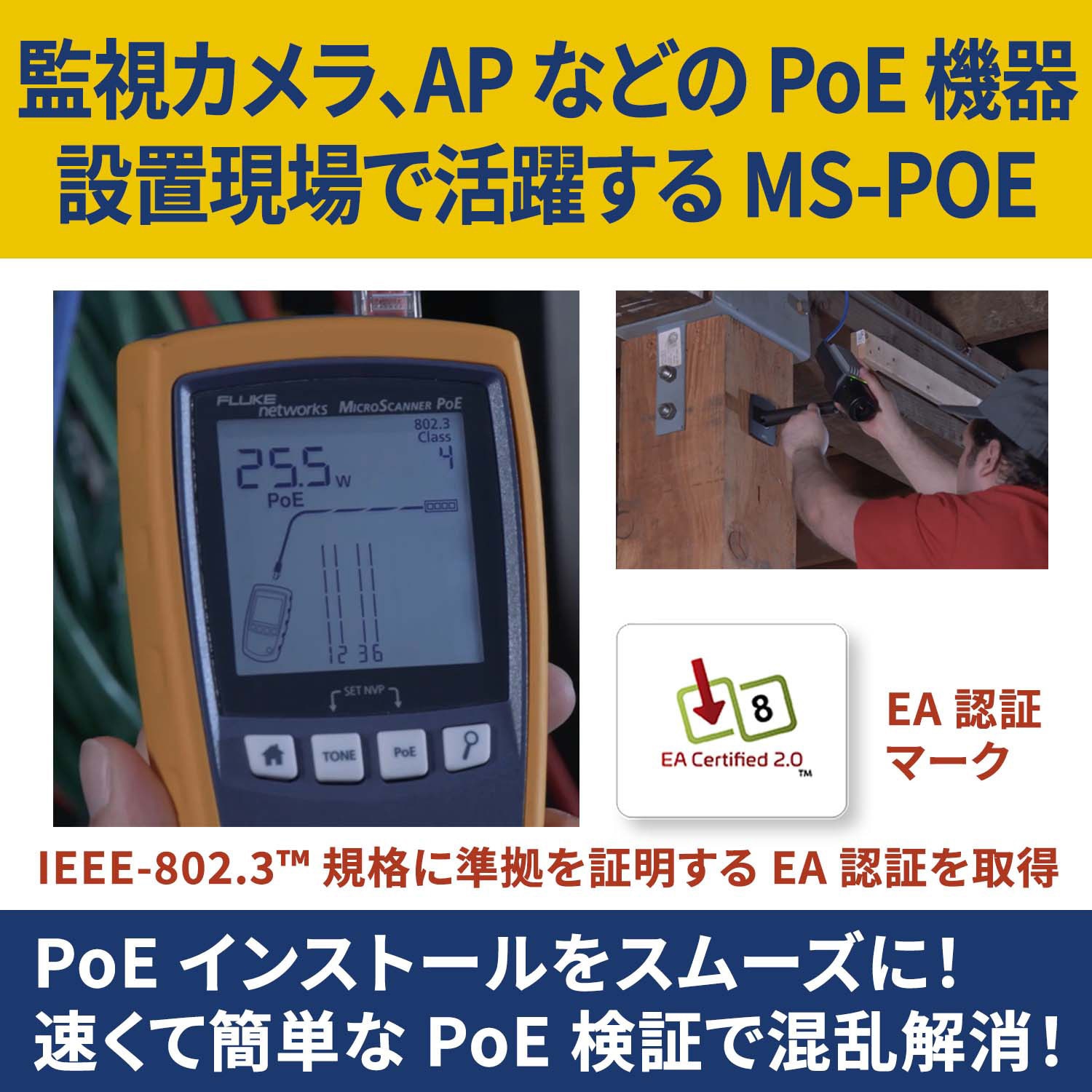 MS-POE POEケーブル・テスター MICROSCANNER 1台 Fluke Networks