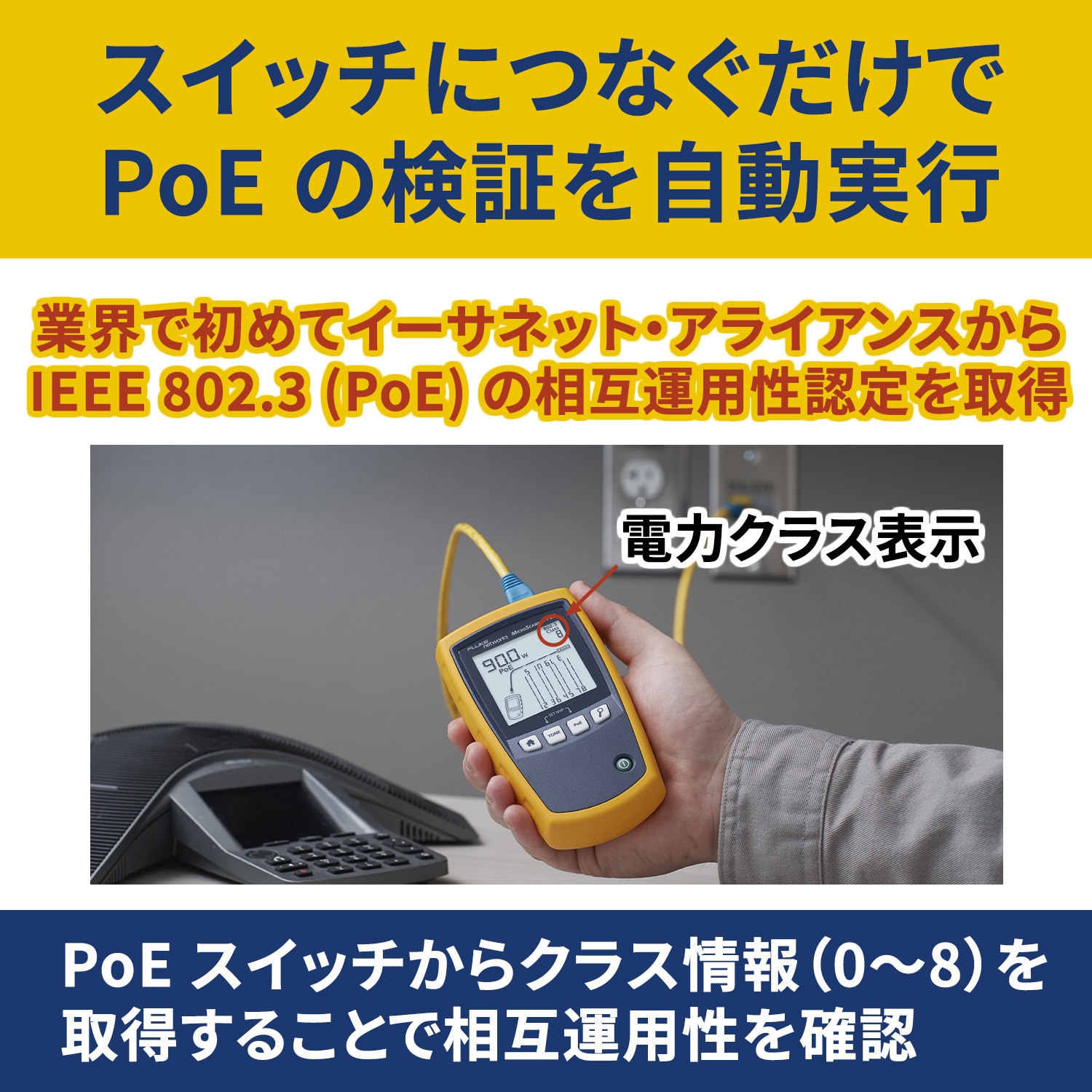 MS-POE-KIT POEケーブル・テスター MICROSCANNER 1台 Fluke Networks