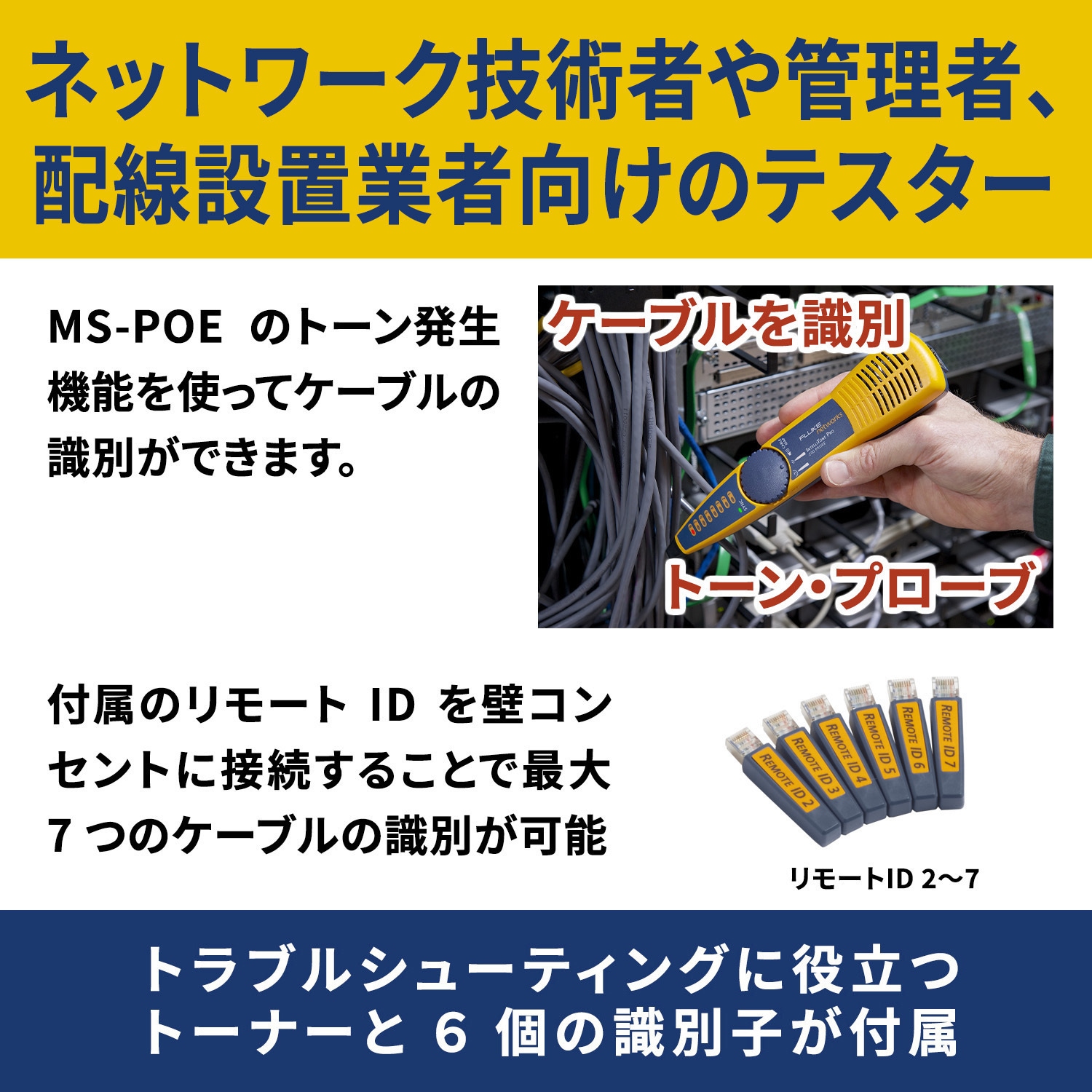 MS-POE-KIT POEケーブル・テスター MICROSCANNER 1台 Fluke Networks