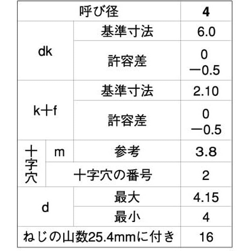 3X7 GB(+)マルサラコ 大阪魂 頭部形状:皿