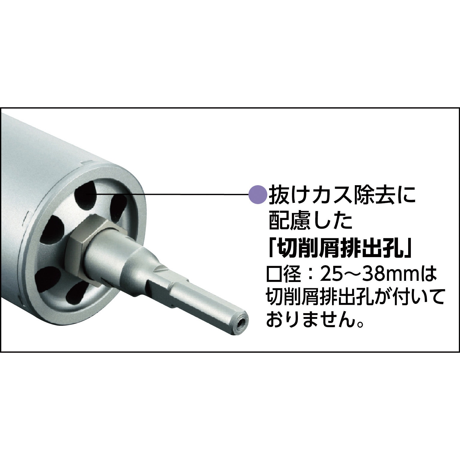 ユニカ “単機能コアドリルE&S” 振動用 75mm SDSシャンク | ユニカ(unika) 単機能コアドリルE\u0026S 振動用 VCタイプ