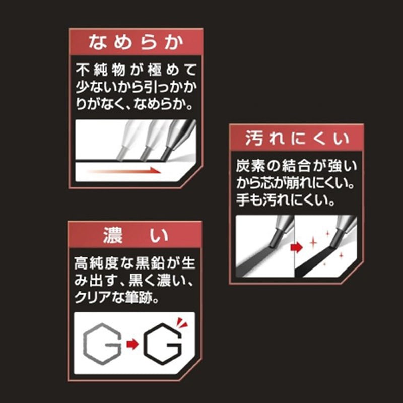 HRFG052B ネオックス・グラファイト(シャープペンシル替え芯