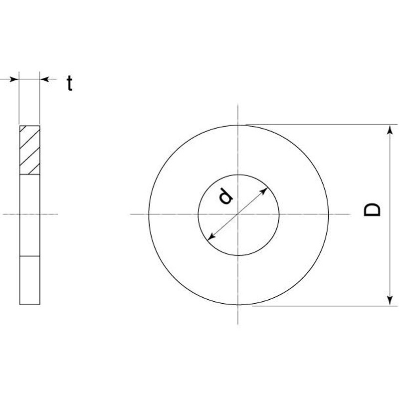ステンレス 平W(5.5+0.3) 5.5x13x2 BK 鉄 平W(5.5+0.3) 5.5x13x2 三価クロメート 10個入