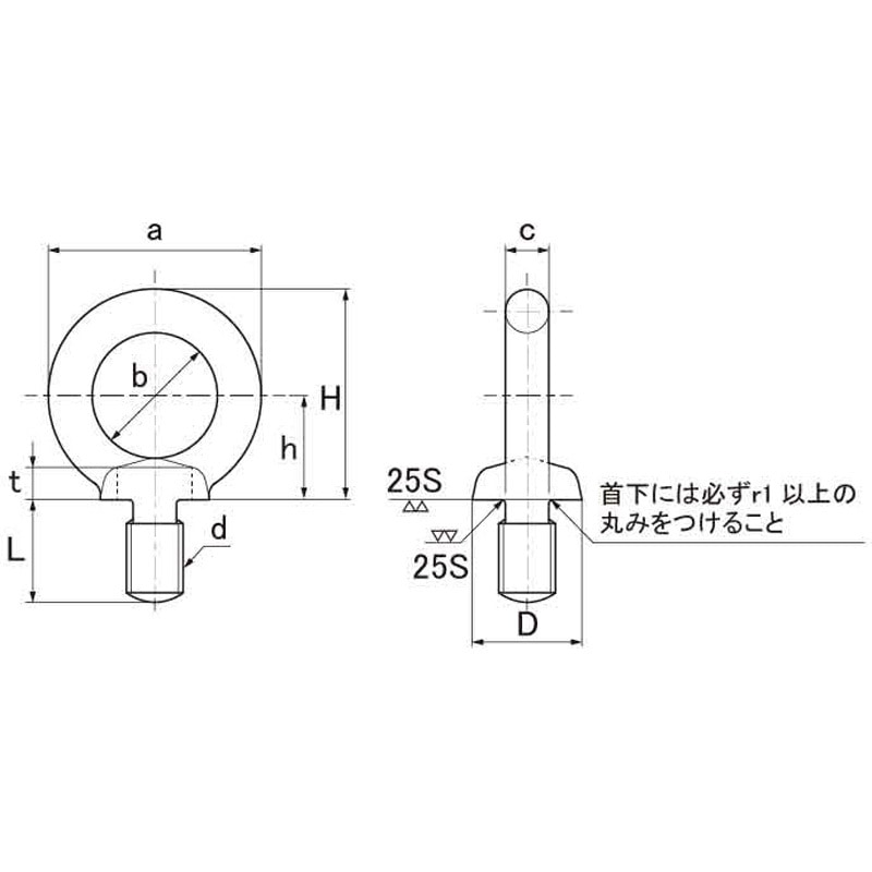 SCM435(H)アイBT 大阪魂 吊具用アイボルト 【通販モノタロウ】