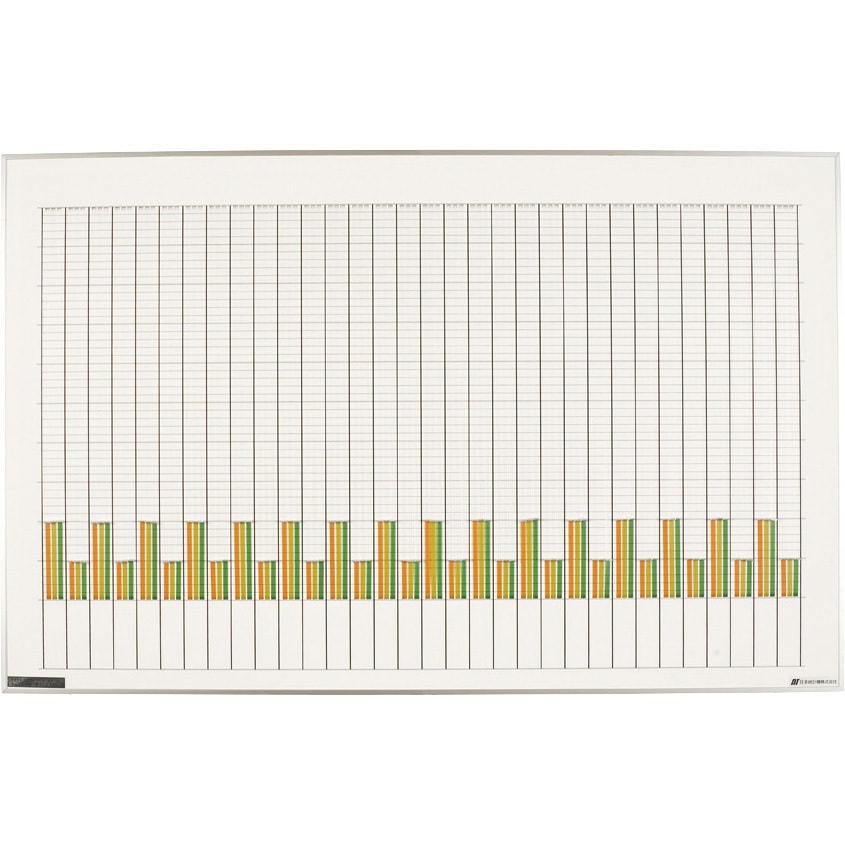 SG332 小型グラフ 1枚 日本統計機 【通販モノタロウ】 27,287円